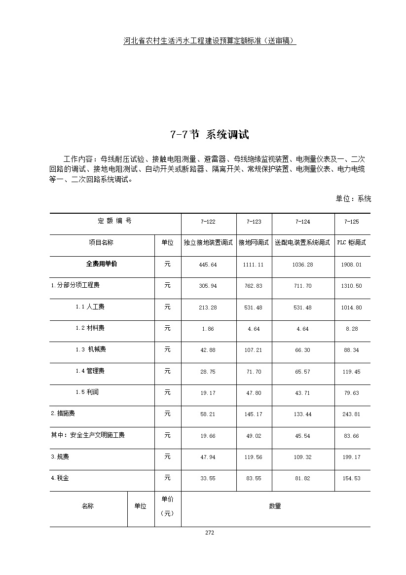 《河北省农村生活污水工程建设预算定额标准》征求意见(图279)