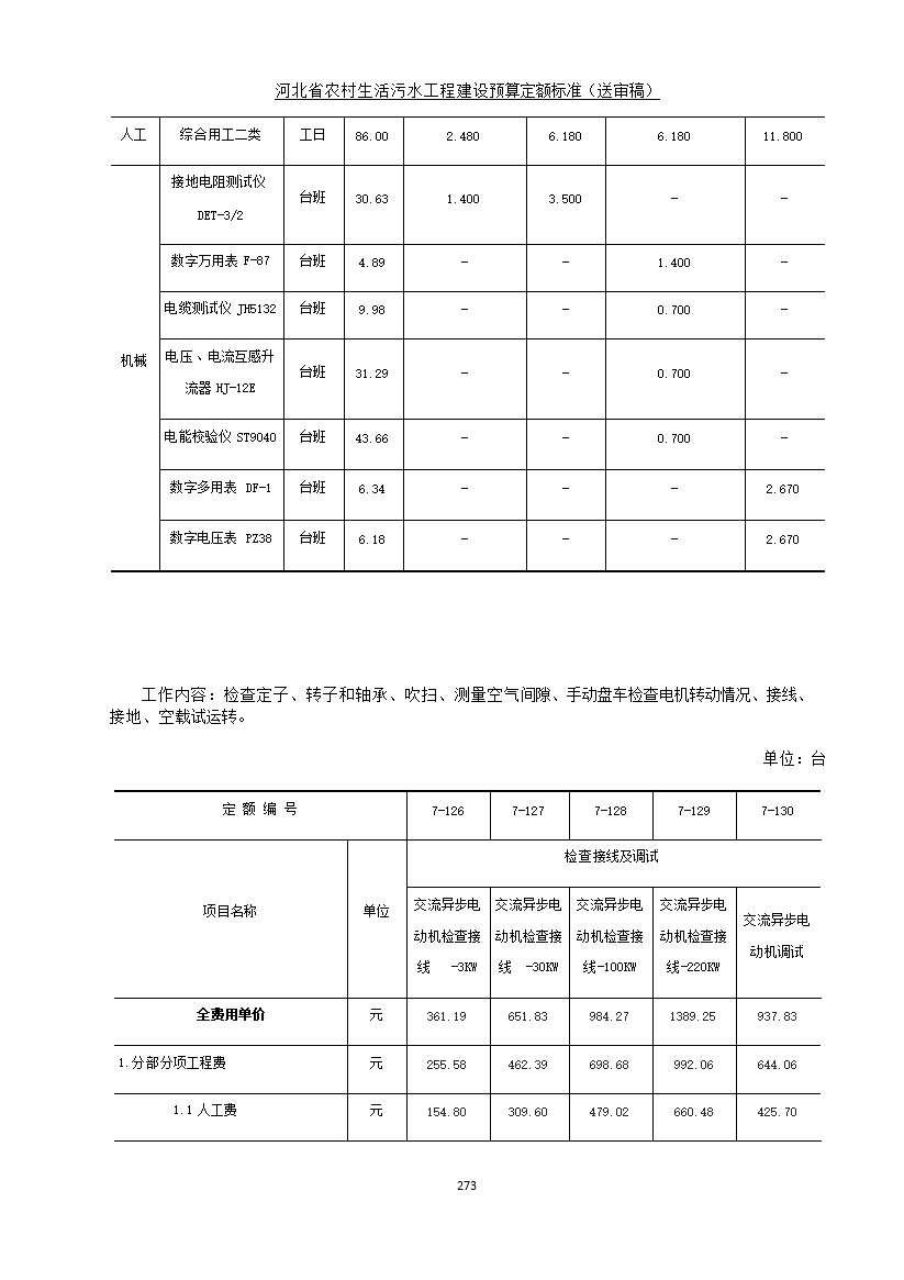 《河北省农村生活污水工程建设预算定额标准》征求意见(图280)