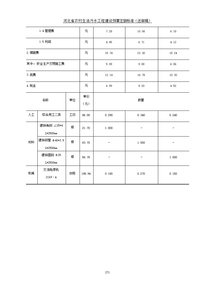 《河北省农村生活污水工程建设预算定额标准》征求意见(图278)