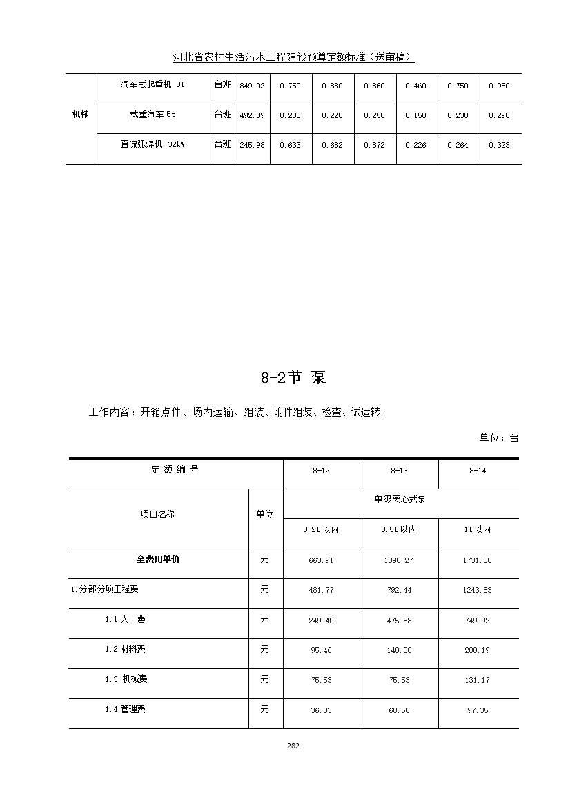《河北省农村生活污水工程建设预算定额标准》征求意见(图289)