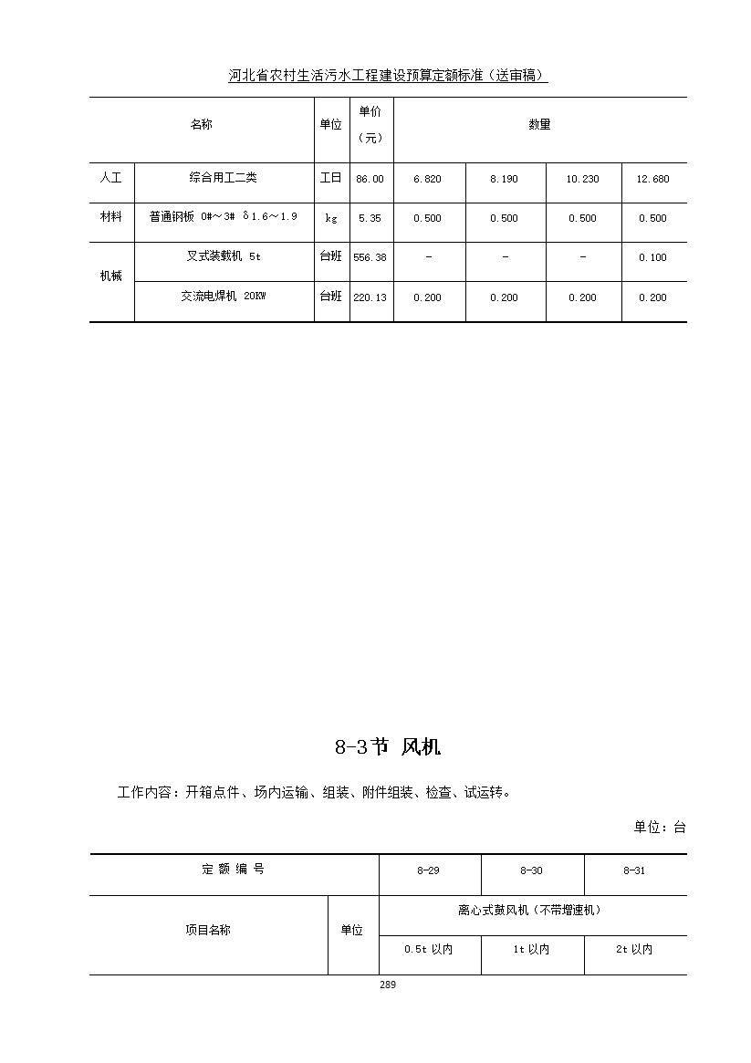 《河北省农村生活污水工程建设预算定额标准》征求意见(图296)