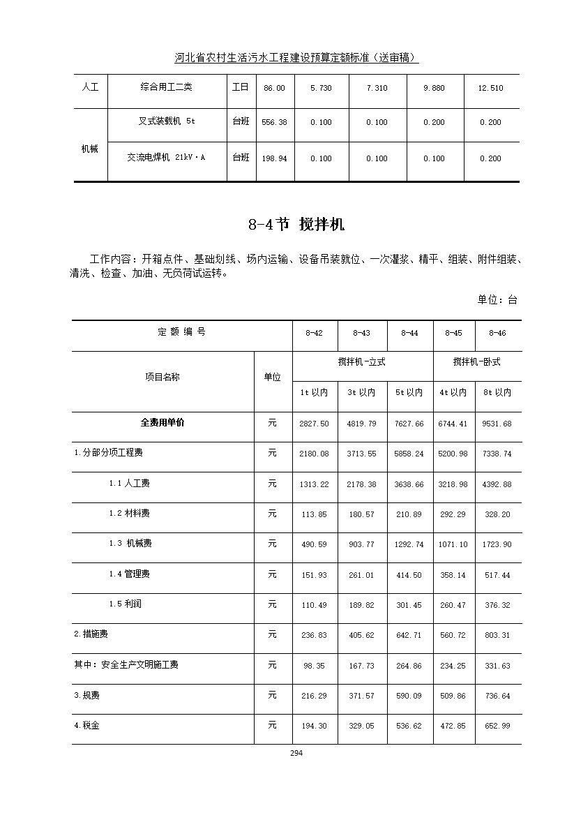 《河北省农村生活污水工程建设预算定额标准》征求意见(图301)