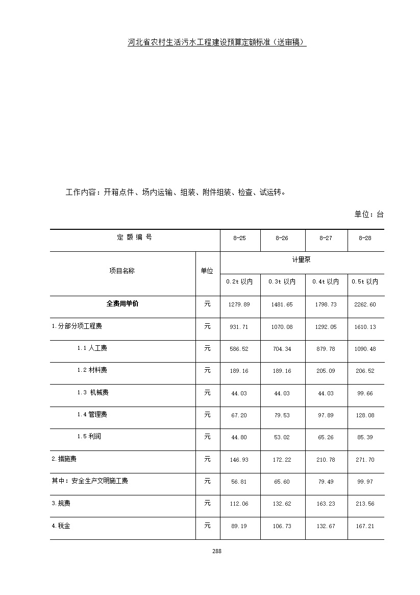 《河北省农村生活污水工程建设预算定额标准》征求意见(图295)