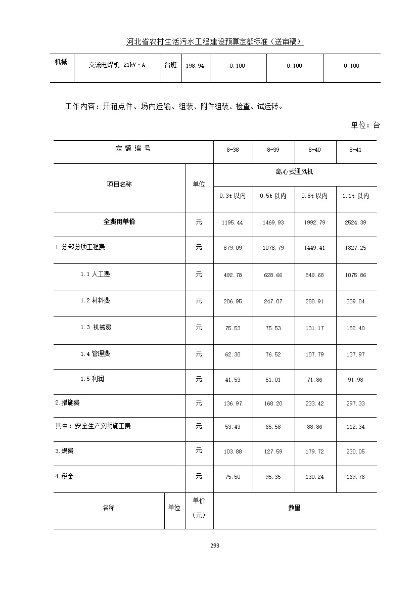 《河北省农村生活污水工程建设预算定额标准》征求意见(图300)