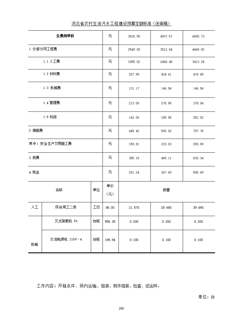 《河北省农村生活污水工程建设预算定额标准》征求意见(图297)
