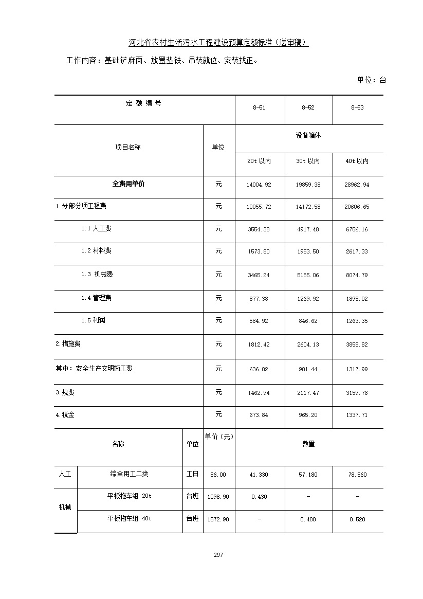《河北省农村生活污水工程建设预算定额标准》征求意见(图304)