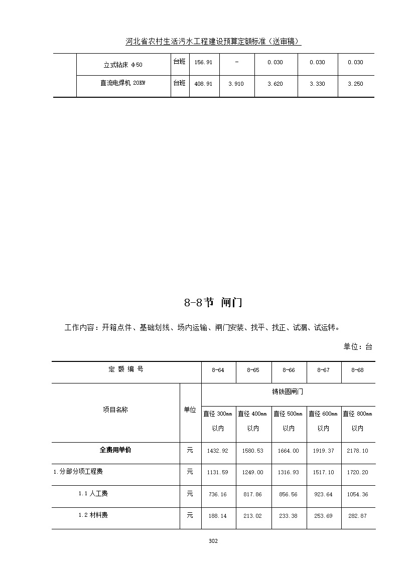 《河北省农村生活污水工程建设预算定额标准》征求意见(图309)