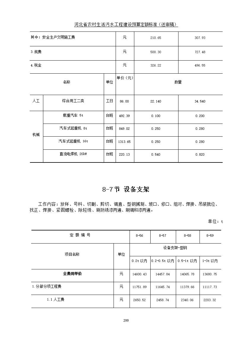 《河北省农村生活污水工程建设预算定额标准》征求意见(图306)