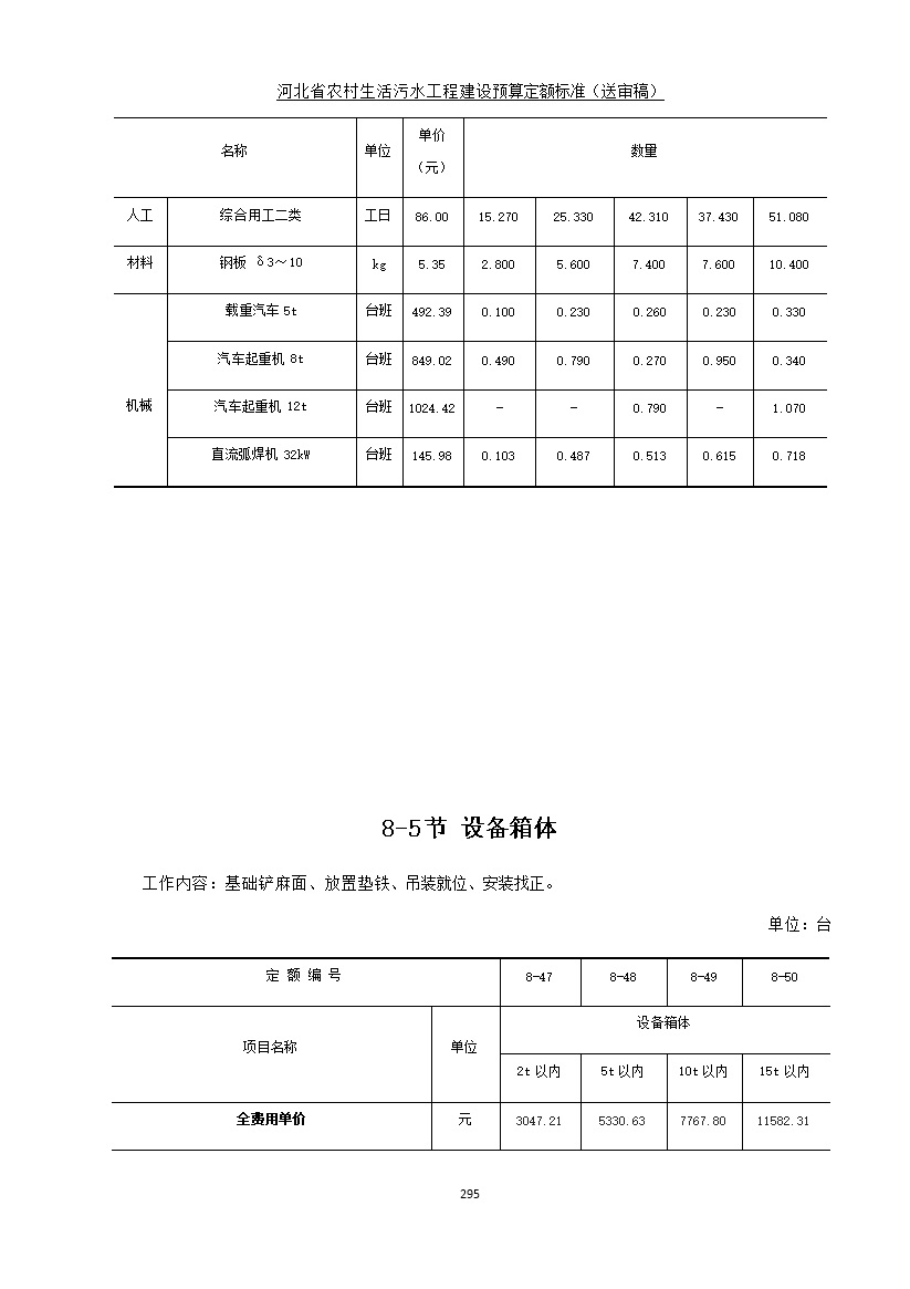 《河北省农村生活污水工程建设预算定额标准》征求意见(图302)