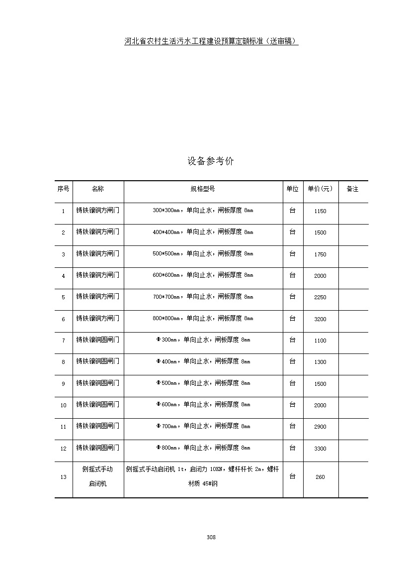 《河北省农村生活污水工程建设预算定额标准》征求意见(图315)