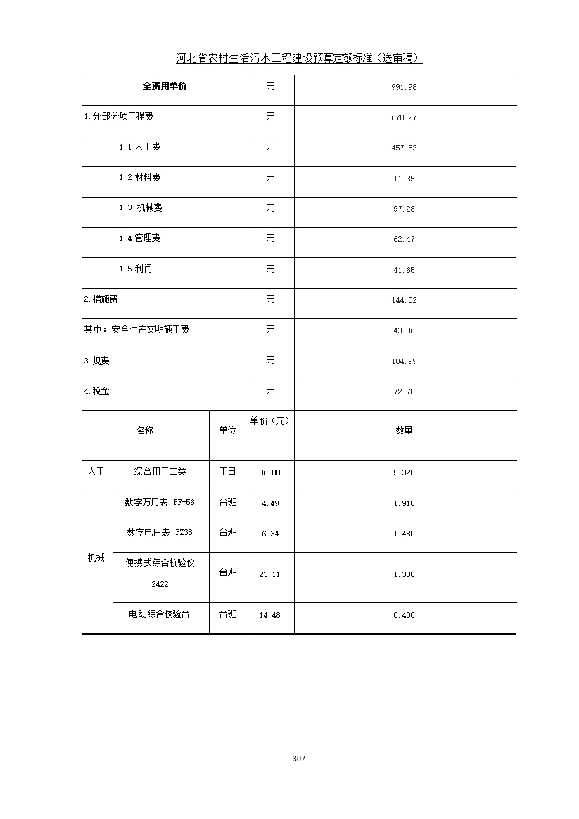《河北省农村生活污水工程建设预算定额标准》征求意见(图314)