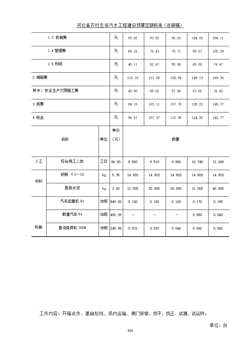 《河北省农村生活污水工程建设预算定额标准》征求意见(图310)