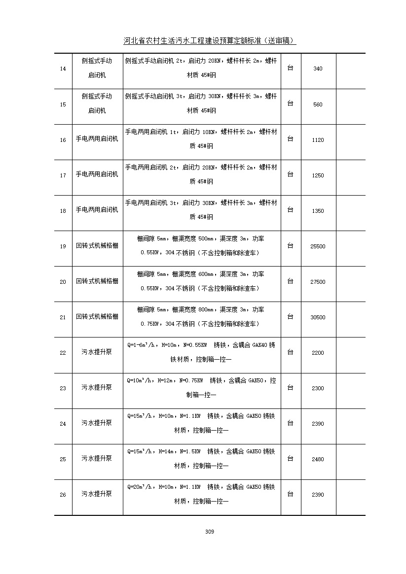 《河北省农村生活污水工程建设预算定额标准》征求意见(图316)