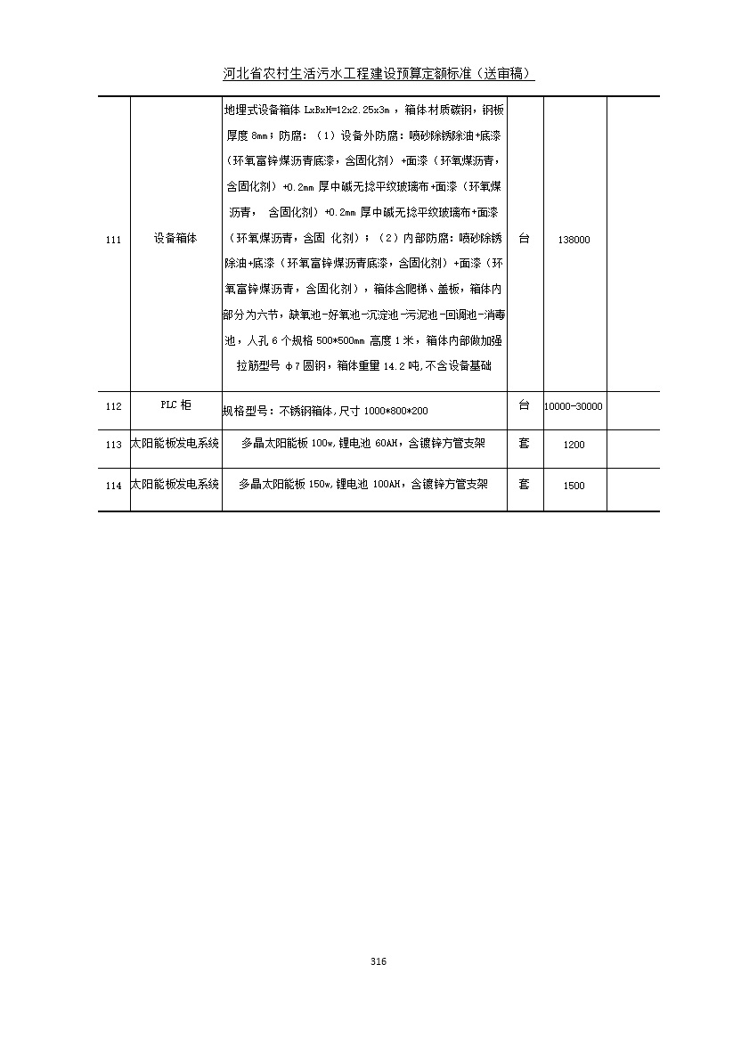 《河北省农村生活污水工程建设预算定额标准》征求意见(图323)