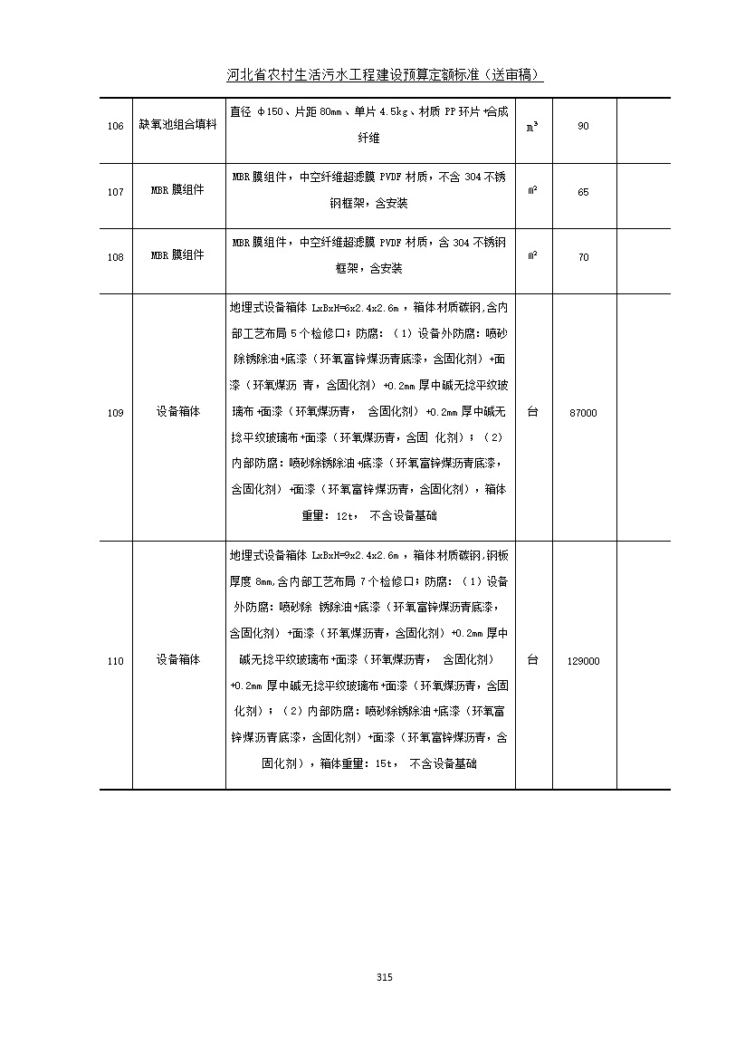 《河北省农村生活污水工程建设预算定额标准》征求意见(图322)