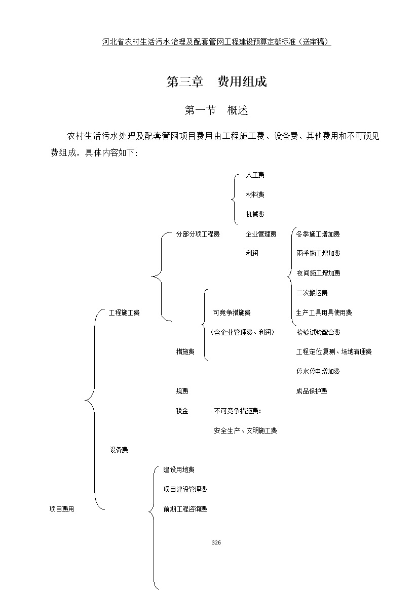 《河北省农村生活污水工程建设预算定额标准》征求意见(图333)