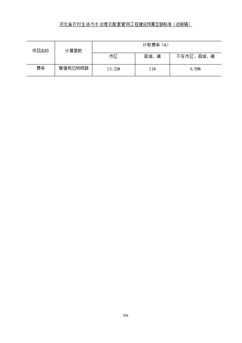 《河北省农村生活污水工程建设预算定额标准》征求意见(图343)