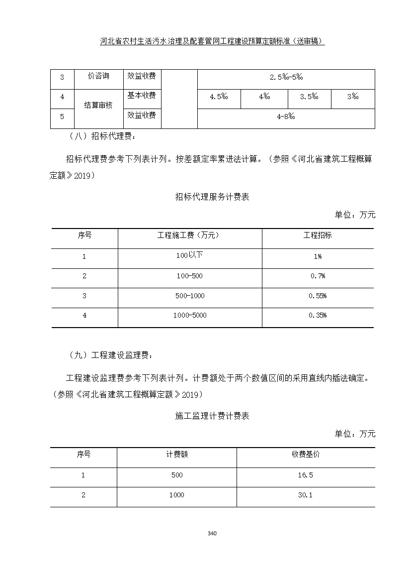 《河北省农村生活污水工程建设预算定额标准》征求意见(图347)