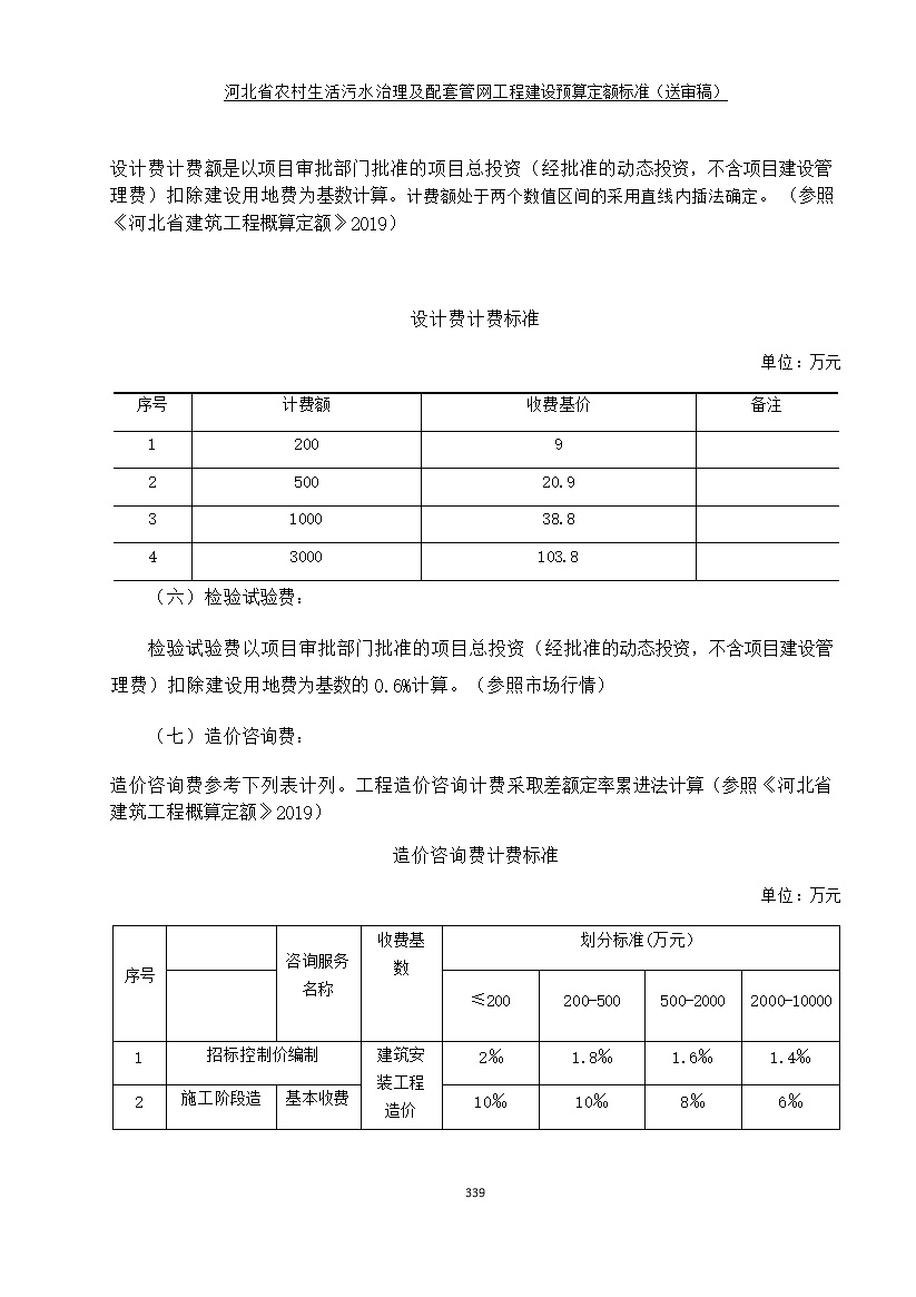 《河北省农村生活污水工程建设预算定额标准》征求意见(图346)