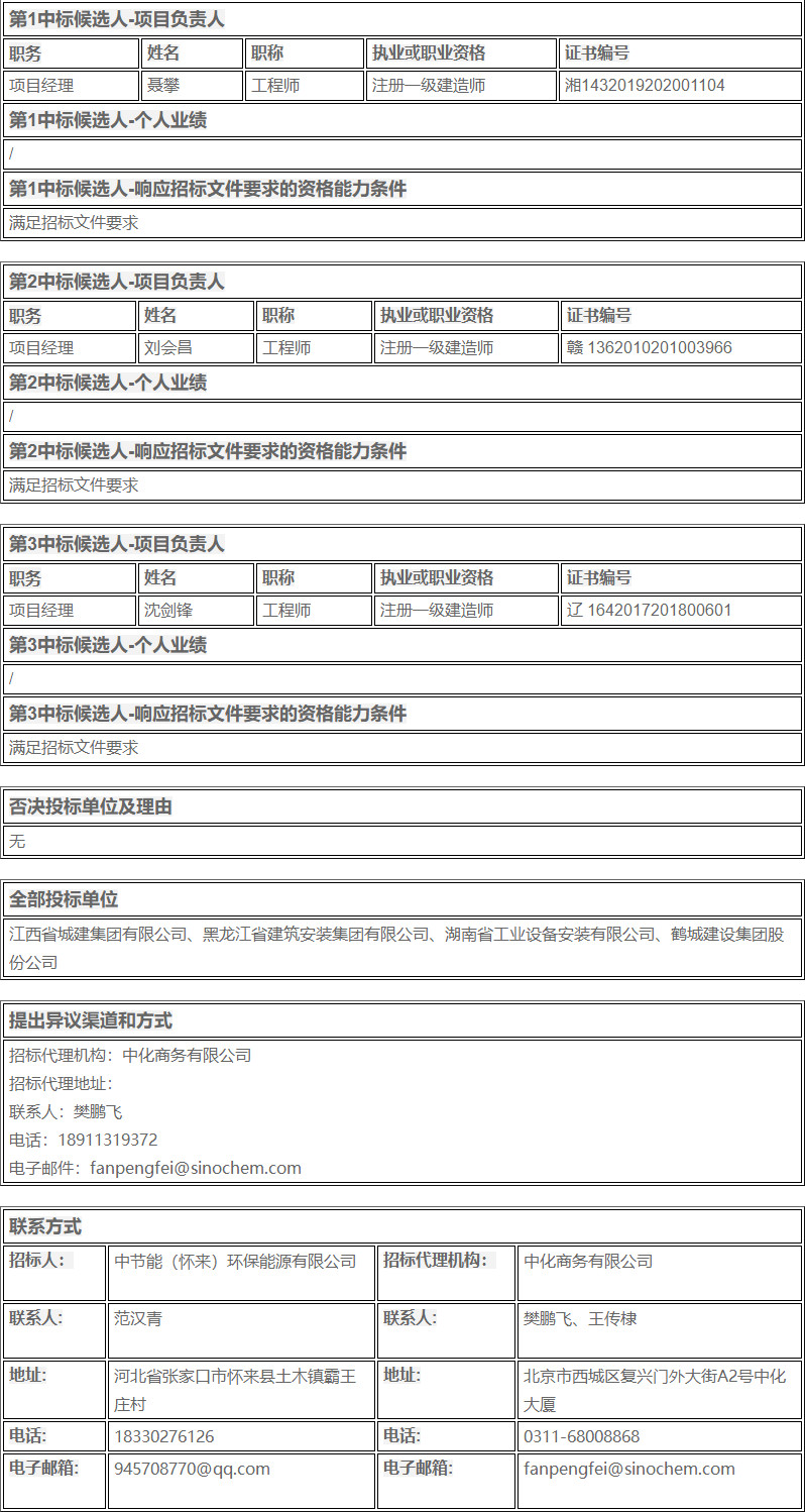 河北怀来县生活垃圾焚烧发电场项目工程总承包中标候选人公示(图2)