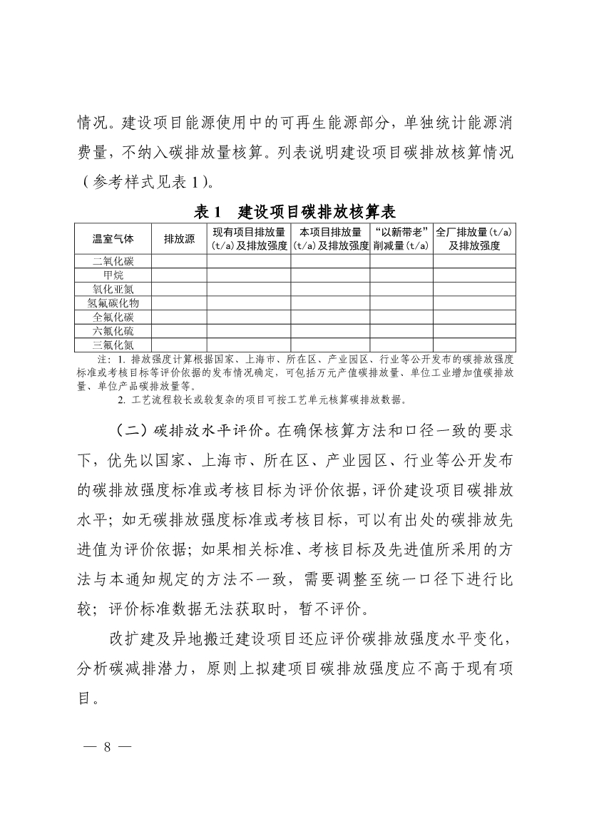 082613263985_0903ce9225fca3e988c2af215d4e544d3_8.jpg 上海市建设项目环评和产业园区规划环评碳排放评价编制技术要求(试行)(图8)
