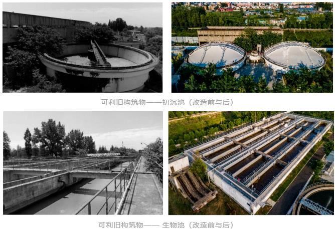 探索概念厂改造新模式：河南息县第三污水处理厂(图8)
