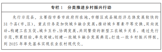 《山西省“十四五”推进农业农村现代化规划》印发！(图1)