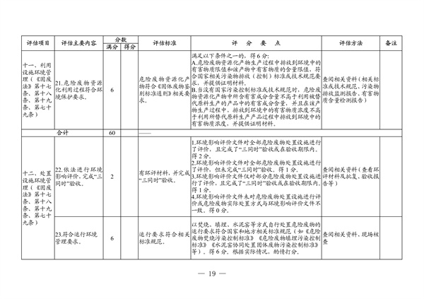 广东省生态环境厅2022年度危险废物规范化环境管理评估工作方案(图13)
