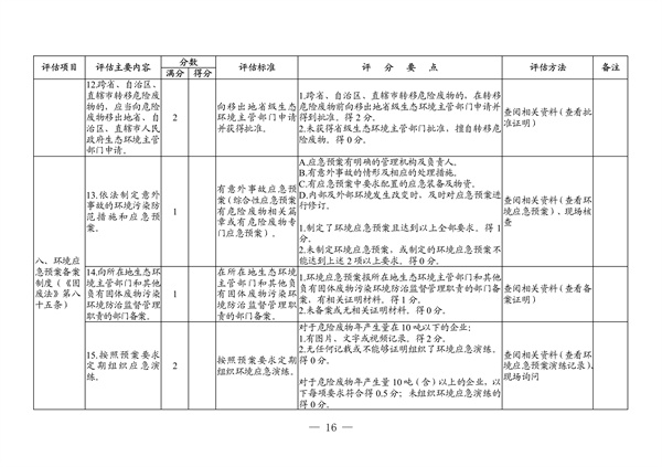 广东省生态环境厅2022年度危险废物规范化环境管理评估工作方案(图10)