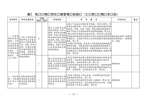 广东省生态环境厅2022年度危险废物规范化环境管理评估工作方案(图6)
