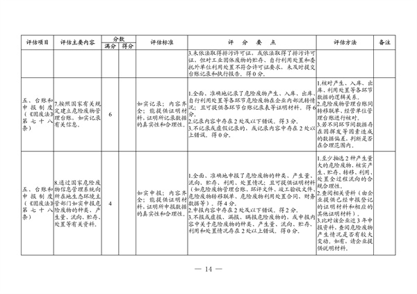 广东省生态环境厅2022年度危险废物规范化环境管理评估工作方案(图8)