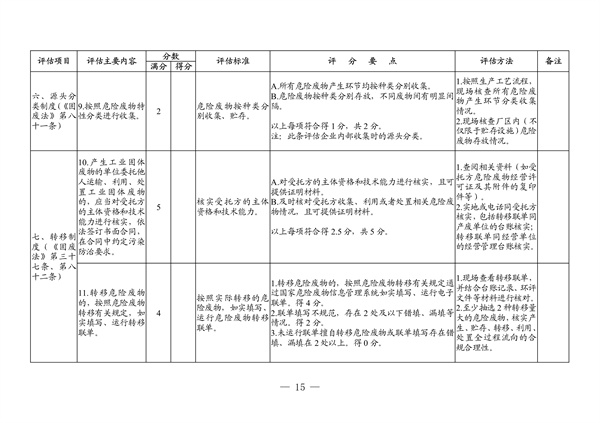 广东省生态环境厅2022年度危险废物规范化环境管理评估工作方案(图9)