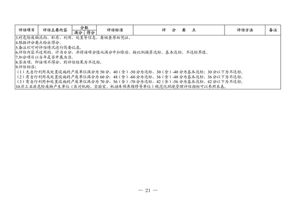 广东省生态环境厅2022年度危险废物规范化环境管理评估工作方案(图15)