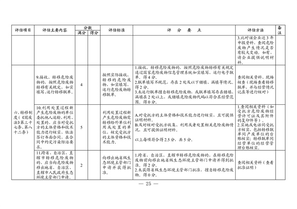 广东省生态环境厅2022年度危险废物规范化环境管理评估工作方案(图19)