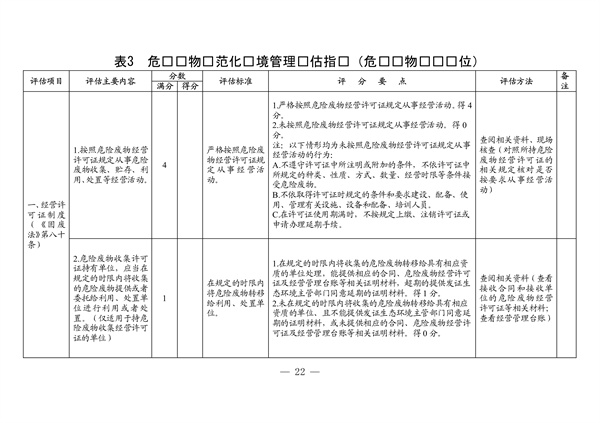 广东省生态环境厅2022年度危险废物规范化环境管理评估工作方案(图16)