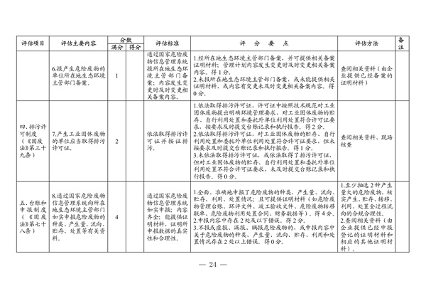 广东省生态环境厅2022年度危险废物规范化环境管理评估工作方案(图18)