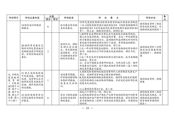 广东省生态环境厅2022年度危险废物规范化环境管理评估工作方案(图22)