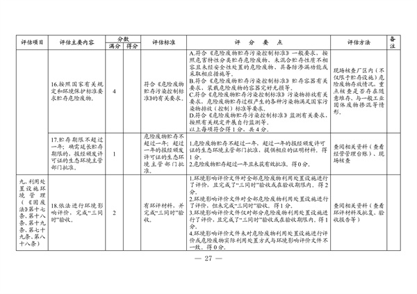 广东省生态环境厅2022年度危险废物规范化环境管理评估工作方案(图21)