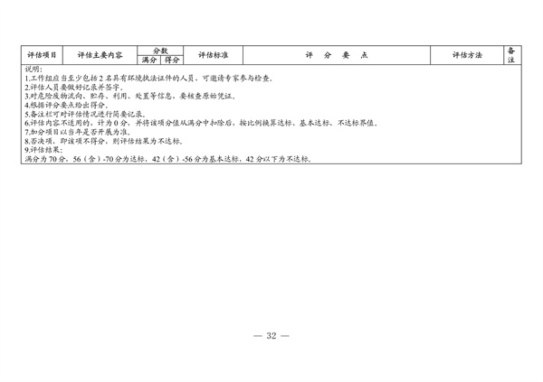 广东省生态环境厅2022年度危险废物规范化环境管理评估工作方案(图26)