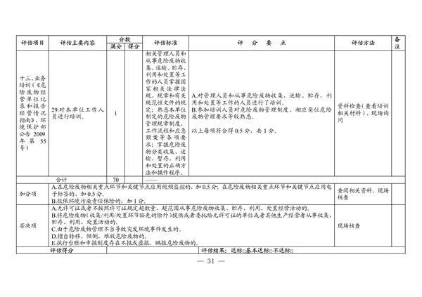 广东省生态环境厅2022年度危险废物规范化环境管理评估工作方案(图25)