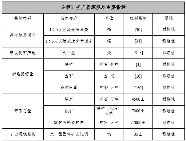 360截图20220916104107319.jpg