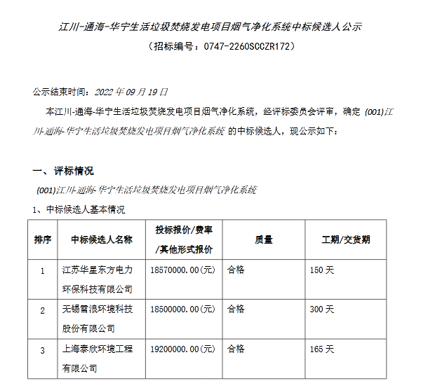江川-通海-华宁生活垃圾焚烧发电项目烟气净化系统中标候选人公示(图1)