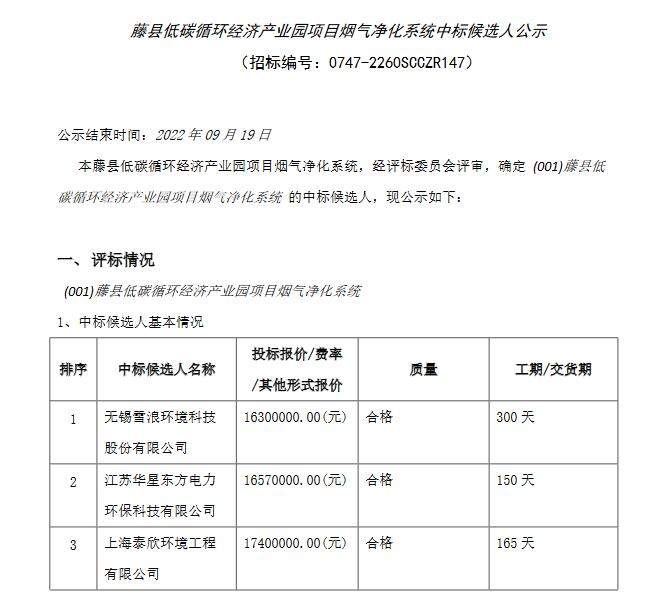 藤县低碳循环经济产业园项目烟气净化系统中标候选人公示(图1)