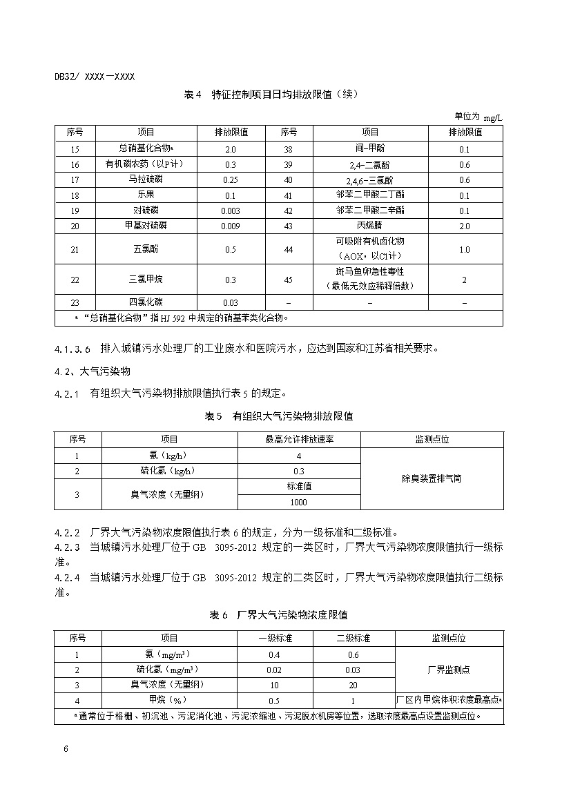 江苏城镇污水处理厂污染物排放标准（报批稿）(图9)