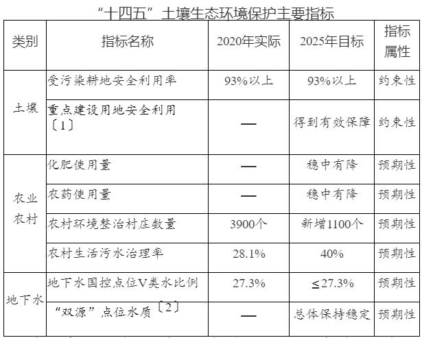 搜狗截图22年09月26日0825_1.jpg