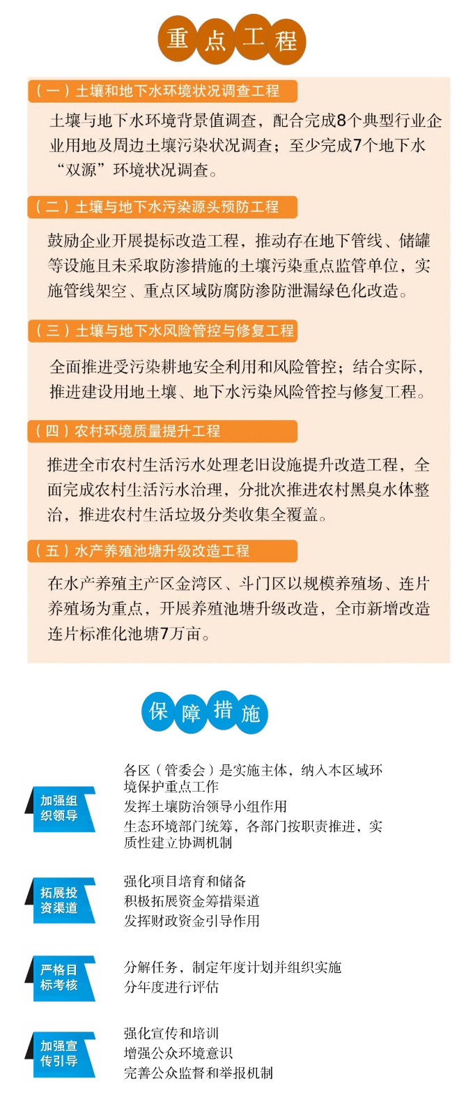 一图读懂《珠海市“十四五”土壤、地下水污染防治和农村生态环境保护规划》(图3)