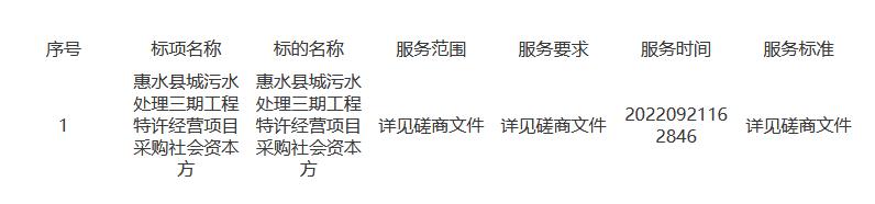 贵州省惠水县城污水处理三期工程特许经营项目采购社会资本方的中标(成交)结果公告(图2)