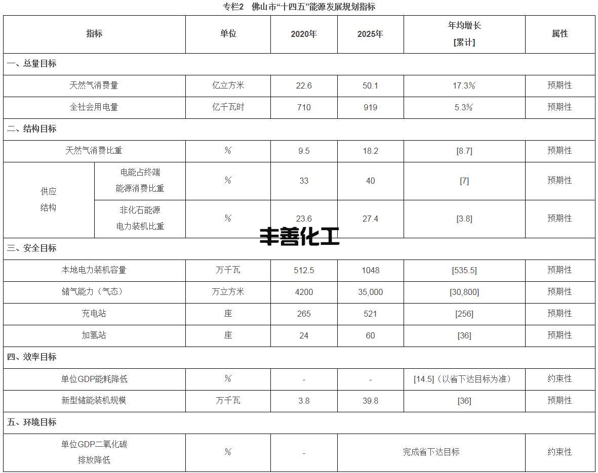 360截图20221008083846746.jpg