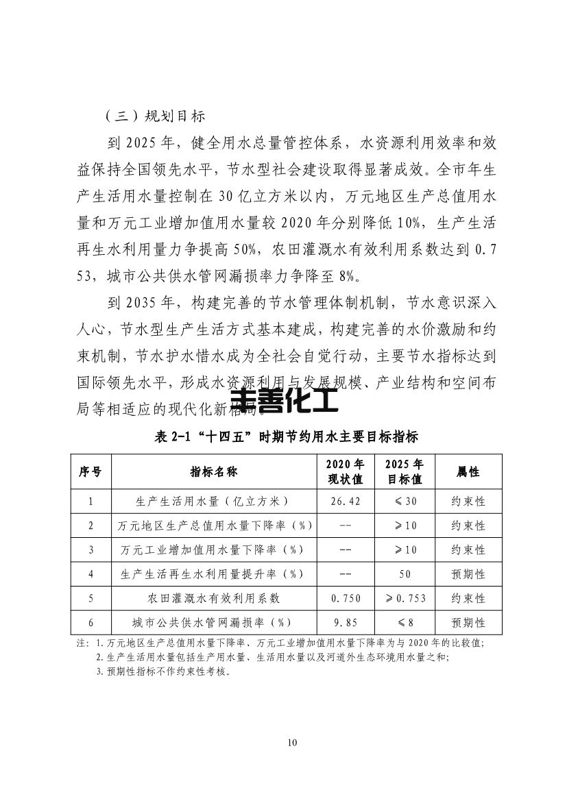 北京市“十四五”节水型社会建设规划(图14)