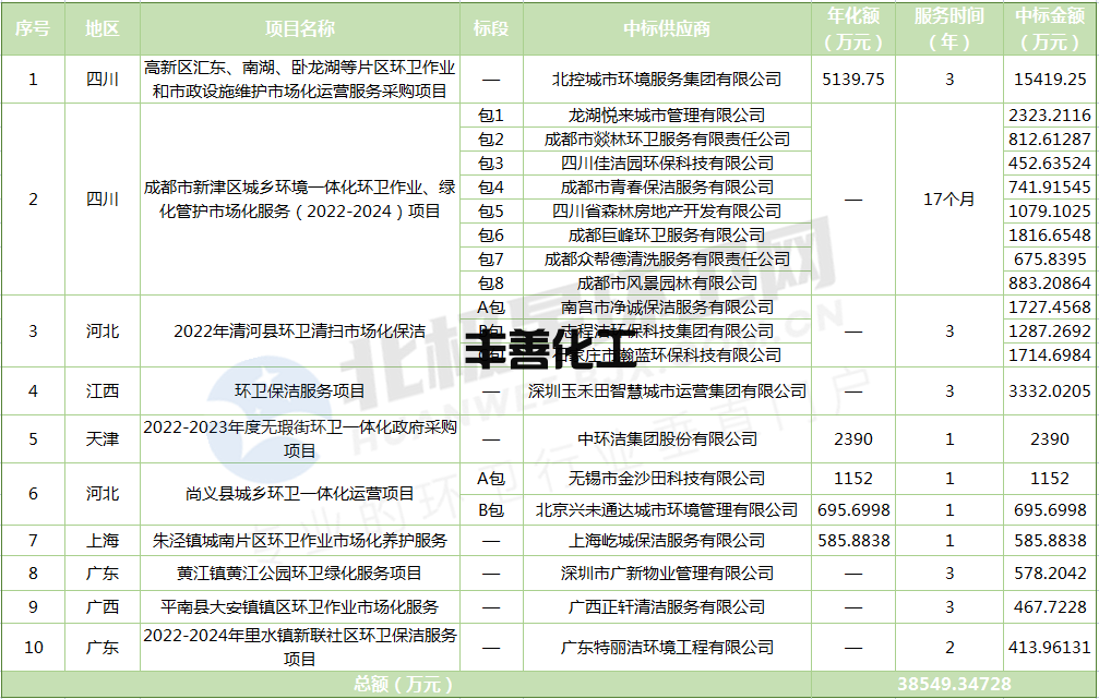 微信截图_20221008160517.png